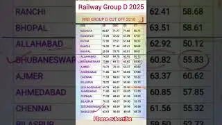 Rrc Group D Cut off 2018 #rrcgroupdexpectedcutoff #gk #rrcgroupd