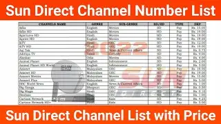 Sun Direct Channel Number List with Price 2022 | Sun Direct Movie, Sport, Cartoon Channel List