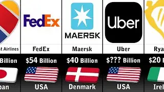 Richest Transportation Companies 2023