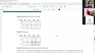 C11.K Map+Logic circuit designing