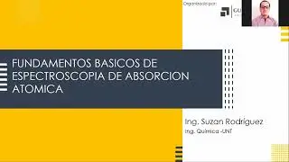 Fundamentos Básicos de la Espectrofotometría de Absorción Atómica.