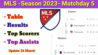 MLS table, results, top scorers & assists lists / MLS 2023