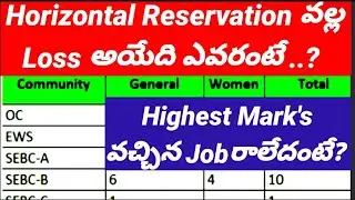 Horizontal Reservation #sriharshaacademy Govt.Job Fill @SriHarshaAcademy #sriharsha