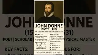 John Donne A metaphysical poet #englishliterature #history #english