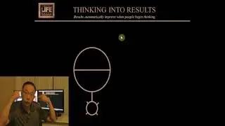Day 6 How To Use Your Mind To Get The Results You Wanted