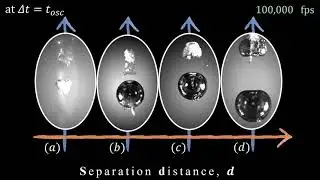 Flow-focusing from interacting cavitation bubbles