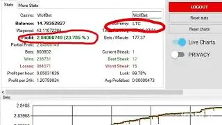 2025Beste Stake Dice-Strategien &ndash;Dicebot-Strategien 2025stake.com,wolfbet,primedice,windice,Bitsler