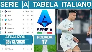 ITALIAN CHAMPIONSHIP SERIE A UPDATED TABLE TODAY 12/28 (Matchday 17) Results Atalanta x Inter and...