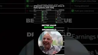Сравнительный анализ DroneShield (ASX: DRO) и Electro Optics (ASX: EOS) за 2025 финансовый год! #...