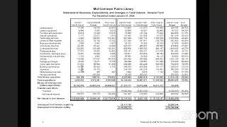 MCPL Finance and Audit Committee February 15, 2024 (Part 1)