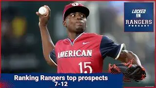 Ranking Texas Rangers' 2026 top 30 prospects: Emiliano Teodo can impact bullpen in 2026