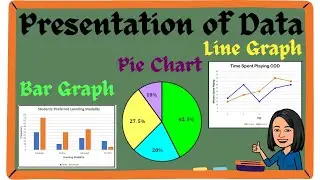 Bar Graph / Pie Graph / Line Graph
