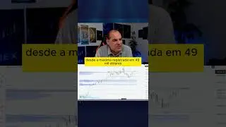 #btc #bitcoin #mercadocripto