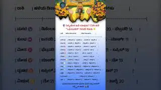 New Zodiac Sign Dates | Kannada Astrology Update | Ophiuchus Added | Shorts Viral | Million Views