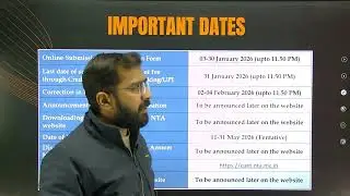 CUET UG Important Dates