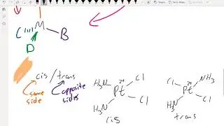 CHEM102 CH19 pt10 coordination and linkage isomers