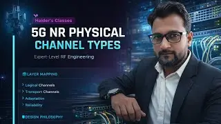 5G NR Physical Channels Explained | Complete RF Engineer Guide