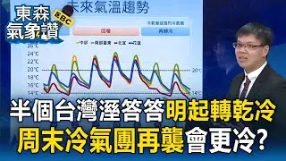 半個台灣溼答答！今晨低溫只剩9度「明起轉乾冷」周末冷氣團再襲【東森氣象讚】