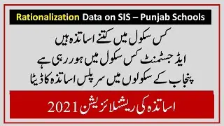 Rationalization Through SIS 2021 Punjab Schools Surplus Teachers & Adjustment
