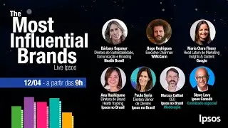 The Most Influential Brands Brasil 2021 | Live Ipsos
