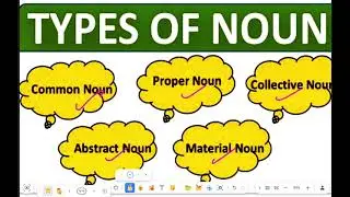 noun english grammar || noun ncert  || common noun and proper noun ncert || ncert classes kvs ncert