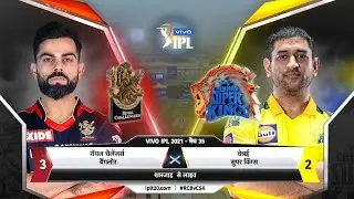 News : IPL 2022 MATCHES