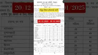 #Godda jila Home Guard bharti 2025 ||#jharkhandhomegaurdbharti2025#homeguard ||#godda#home#guard||