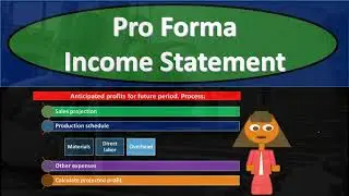 Pro Forma Income Statement 410 Corporate Finance