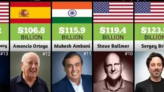 Top 10 Richest 💸 Person in the World By New Data#money