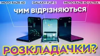 Flip чи Moto – яка 