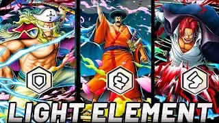BEST LIGHT ELEMENT OF EACH CLASS