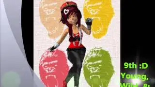 Meez Glitch Ideas For Girls