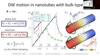 Svitlana Kondovych: Chiral breakdown in domain wall dynamics in biaxial magnetic nanotubes
