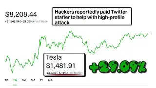 Robinhood Investing l Twitter Employee reportedly PAID to help Hack Accounts