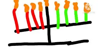Kwanzaa said red black and green