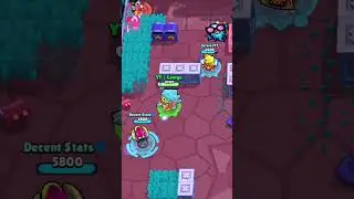HOW I HIT MASTERS(ROAD TO PRO)#subscribe #like #shorts