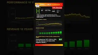 Humana  stock analysis - would ChatGPT buy or sell today? [April 2025]