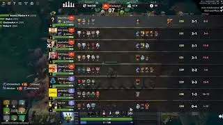 Auto Chess. Goblin Mech vs 5 dragons. Гоблины и мехи