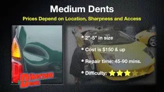 Des Moines Dent Repair Estimate | Hail Damage Repair | Dickerson Dents PDR