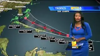 Sun, clouds, low humidity on Wednesday