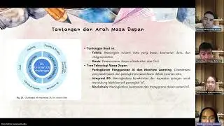 Presentasi Data Besar - Kelompok 2