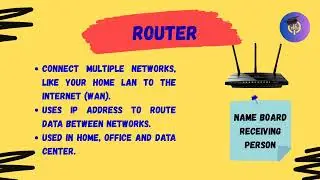 Hub, Switch, Router &ndash; What&rsquo;s the Difference? (Network Devices Explained)