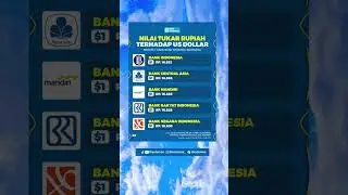 Daftar Nilai Tukar Rupiah Terhadap US Dollar #USD #IDR #ekonomi #indonesia  #peringkat #daftar