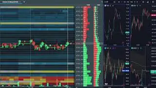 Live Bookmap - Independent Traders Guild - 01-02-24