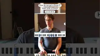 What is a Drop 2 Chord Voicing?