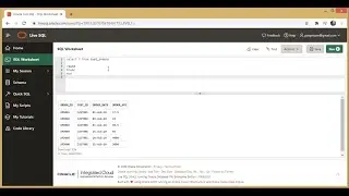 Single Row Numeric Functions in SQL