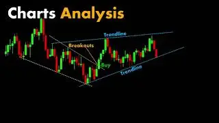Chart Analysis for Beginners | How to Read Chart | #candlestick #niftyanalysis #youtube