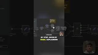 AI Agent Automates Entire Recruitment Process