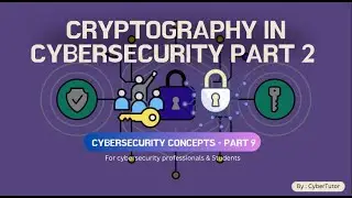 Cryptography Explained Part 2: Digital Signature & Encrypted Certificate