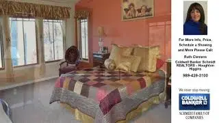 6605 CARNOUSTIE CT, Roscommon, MI Presented by Ruth Clemens.